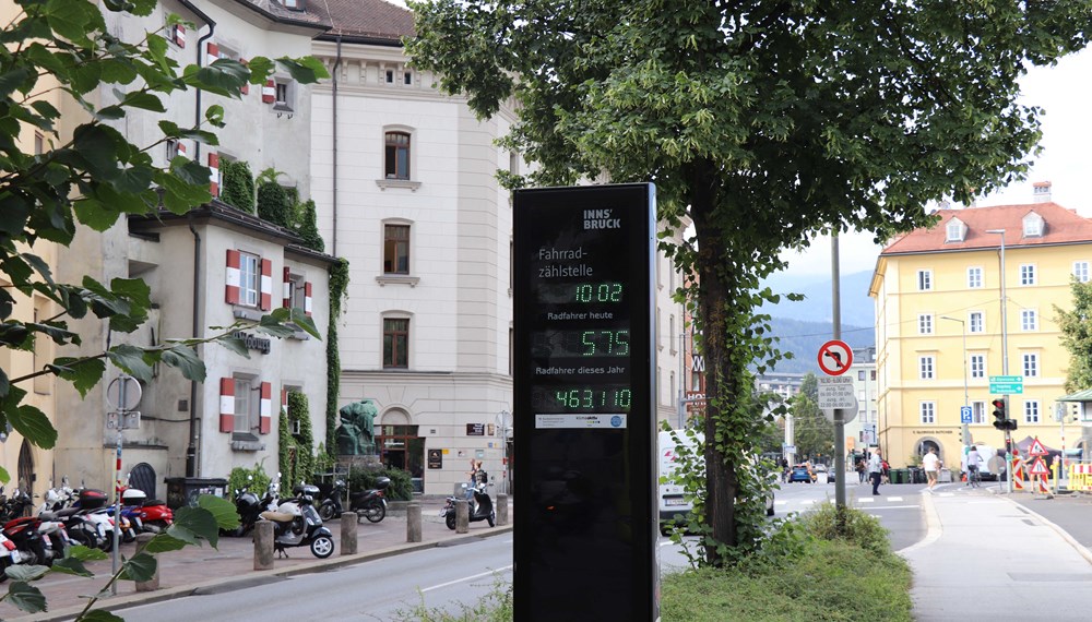 Das Fahrrad ist im Sommer bereits das meistgenutzte Verkehrsmittel der InnsbruckerInnen.