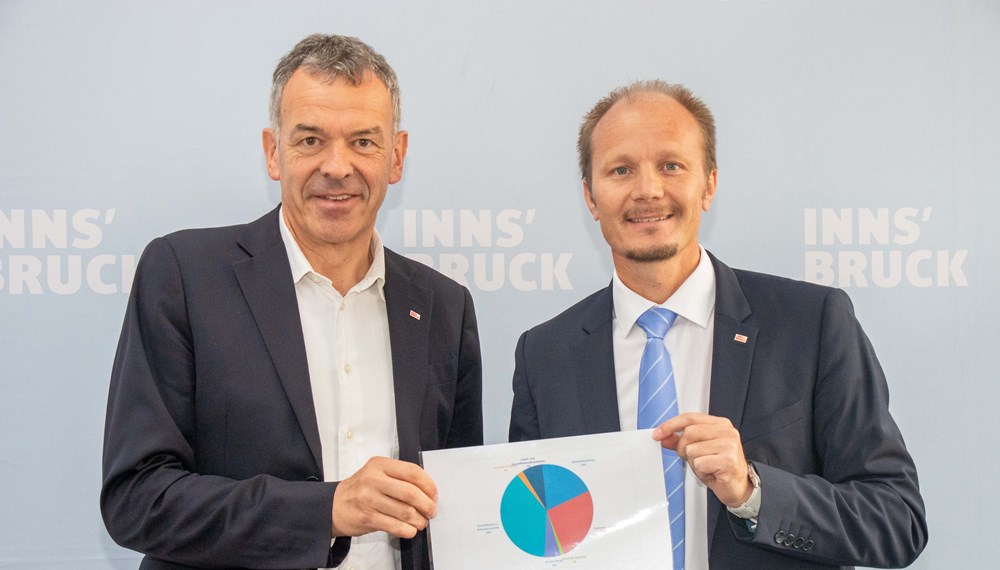 Bürgermeister Georg Willi (l.) präsentierte gemeinsam mit Vizebürgermeister Johannes Anzengruber dessen Ressortbudget.