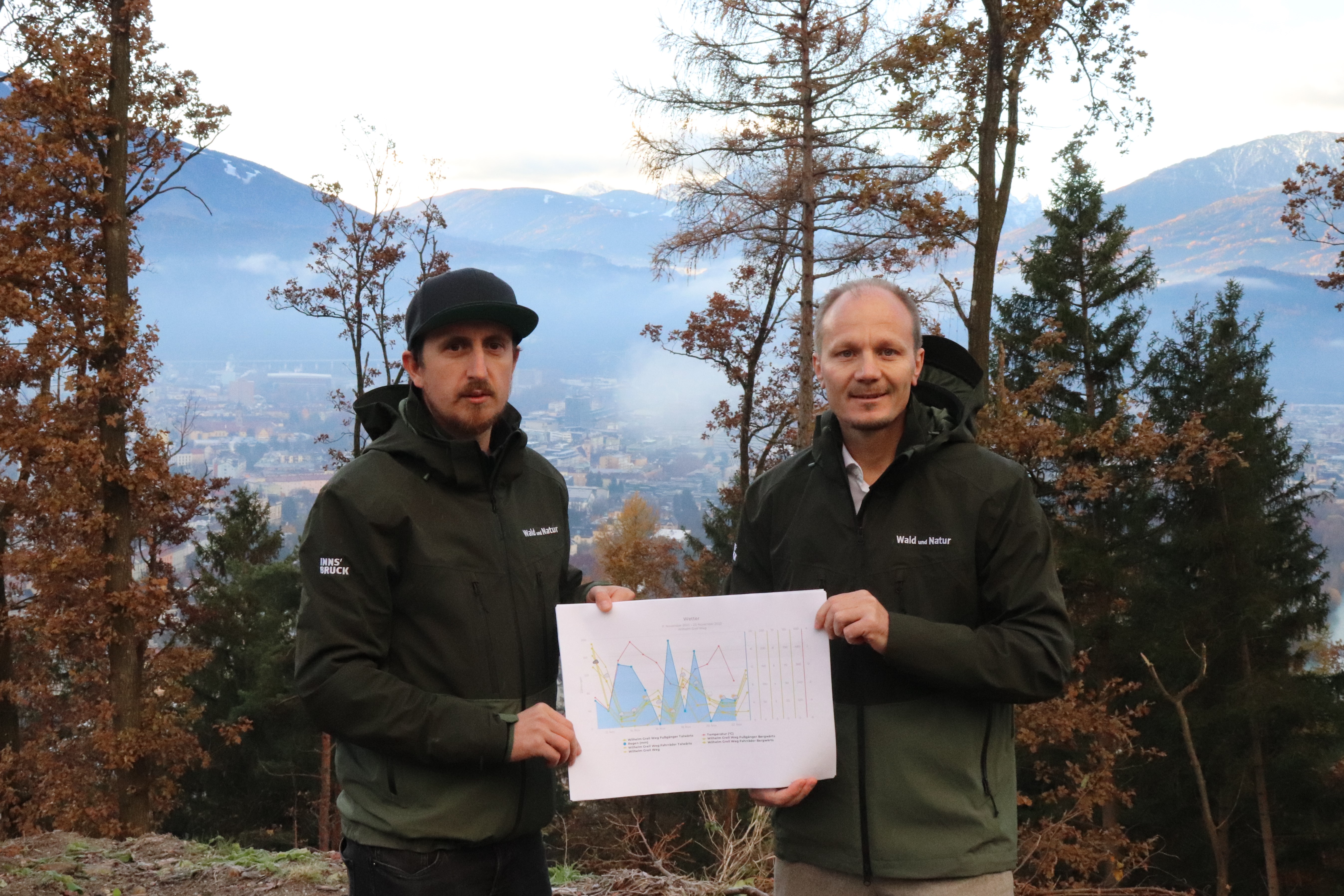 Vizebürgermeister Johannes Anzengruber (r.) und Referent David Messner (l.) freuen sich über das Projekt.