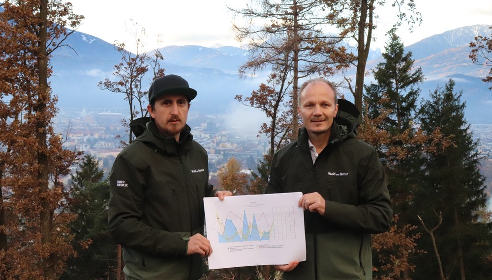 Vizebürgermeister Johannes Anzengruber (r.) und Referent David Messner (l.) freuen sich über das Projekt.