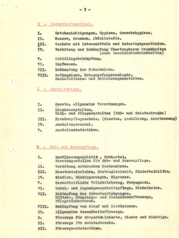 "Erbbiologische" Agenden der Gesundheitsämter im Nationalsozialismus laut Aktenplan.